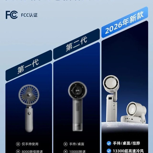 2026年升級版 雙層螺旋 摺疊高速手持風扇